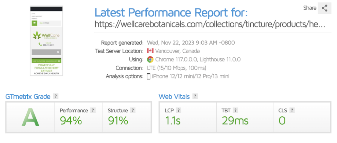 cluwx36ypai539qpf7v9ry4h4 wellcare perf results max